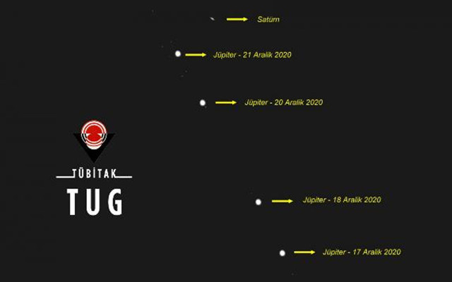 Antalya'da inanılmaz anlar! Bu yakınlık en son 800 yıl önce oldu - Resim: 2