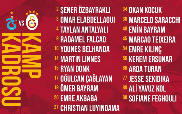 Galatasaraylı Mbaye Diagne, Trabzonspor maçında yok - Resim: 0