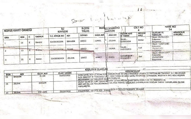 İzmir'de hastaneye gitti öldüğünü öğrendi yaşadığını ispat etmeye çalışırken 'ikinci kez' öldü - Resim: 0