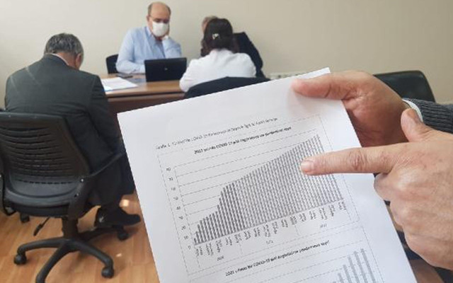 Prof. Dr. Orhan Yıldız açıkladı: Toplumun yüzde 50'si bağışıklık kazandı - Resim: 1