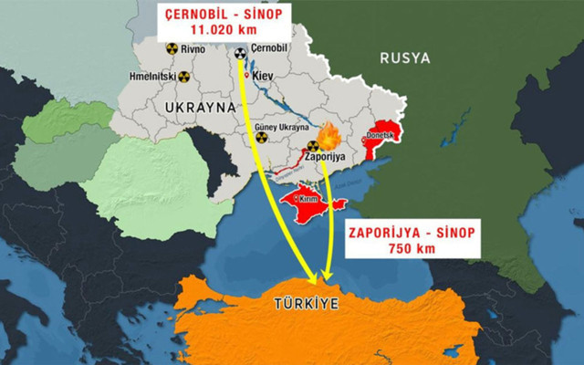 Zaporojya Nükleer santrali patlarsa İstanbul'u zehirler! Prof. Dr. Orhan Şen'den ürperten sözler - Resim: 2