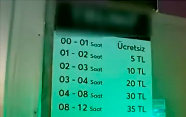 Kimse bilmiyor ama paranızı hemen geri alabilirsiniz! Araç sürücüleri mutlaka okuyun - Resim: 0