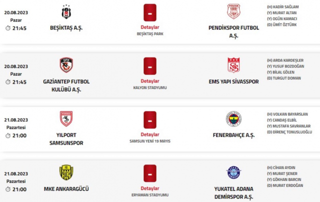 Süper Lig 2. haftanın hakemleri açıklandı: İşte Galatasaray-Trabzonspor derbisinin hakemi.... - Resim: 2