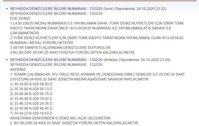 Türkiye'den Doğu Akdeniz'de Oruç Reis Gemisi için yeni NAVTEX! - Resim: 0