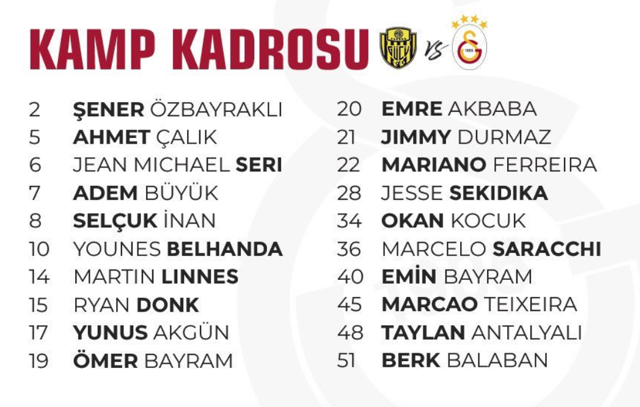 Galatasaray'da 5 isim Ankaragücü maçında yok - Resim: 0