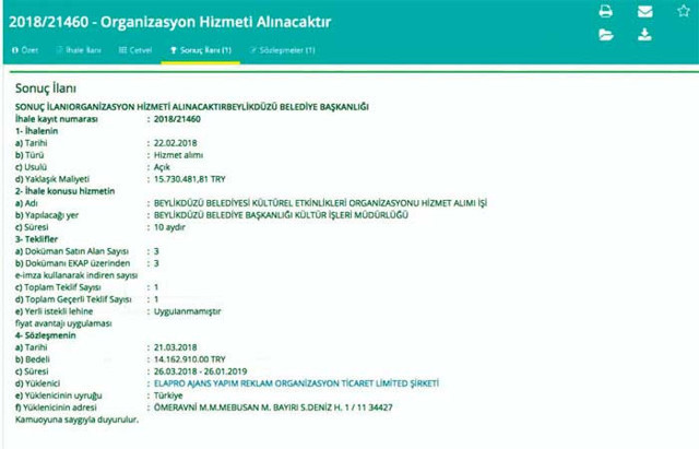 Akşam gazetesinin Ekrem İmamoğlu'na israf yanıtı 9 milyonluk indirimli ihale - Resim: 1