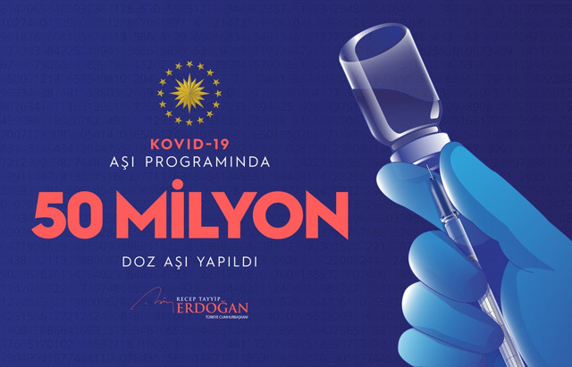 Cumhurbaşkanı Erdoğan: Aşıda 50 milyon dozu aştık - Resim: 0