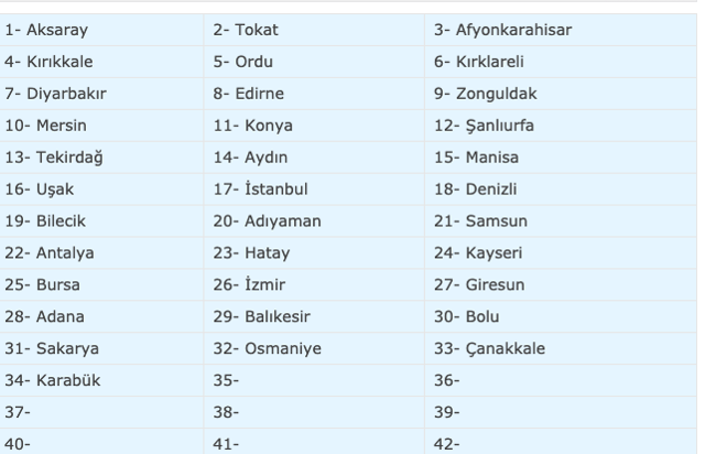 23 Eylül hangi illerde evde bakım maaşı yattı güncel liste - Resim: 0