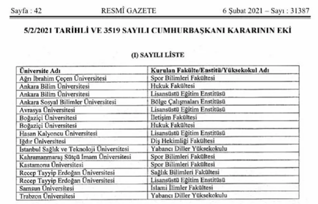 Boğaziçi Üniversitesi'nde hukuk fakültesi ve iletişim fakültesi kuruldu - Resim: 0
