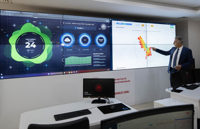 Türkiye'nin hava kalitesine anlık takip - Resim: 1
