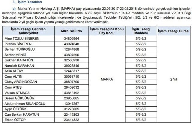 Marka Yatırım Holding'in patronu Mine Tozlu Sineren ve 10 yaş küçük eşi dolandırıcı mı? Dava açıldı - Resim: 1