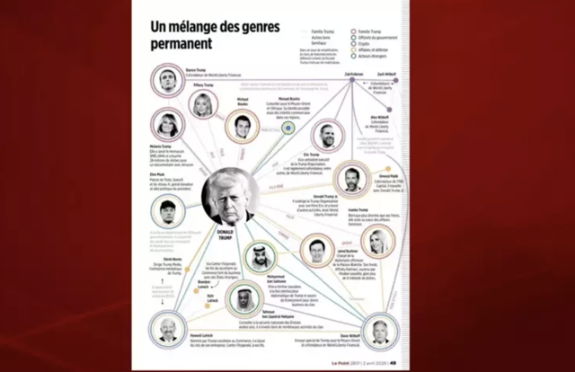 Fransız dergiden Trump'ı &ccedil;ıldırtacak kapak: B&uuml;y&uuml;k soygun - Resim: 0