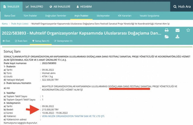 İBB'nin tepkilere neden olan doğaçlama dans için ödediği ücret ortaya çıktı - Resim: 4
