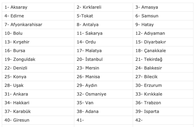 16 Temmuz evde bakım maaşı yatan iller sorgulaması sayfası - Resim: 0