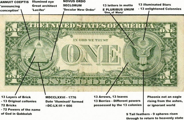 İllimünati'nin başındaki 13 aile Star yazarı tek tek açıkladı - Resim: 4