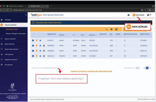 Adalet Bakanı Akın Gürlek'ten Özel'in 'Mal varlığı' iddiasına yanıt: O belgeler sahte ve düzmece - Resim: 0