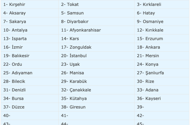 24 Mart evde bakım maaşı yatan iller TC ile maaş sorgulama - Resim: 0