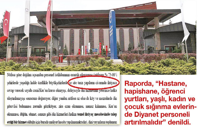 13 milyar bütçesi olan Diyanet İşleri Başkanlığı ödeneğinin artırılmasını istedi - Resim: 0