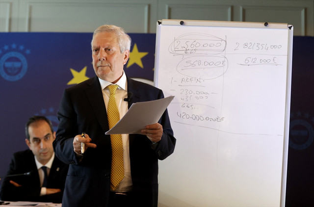 Aziz Yıldırım'dan flaş adaylık açıklaması! "Hiç kimse çıkmazsa ben adayım" - Resim: 2