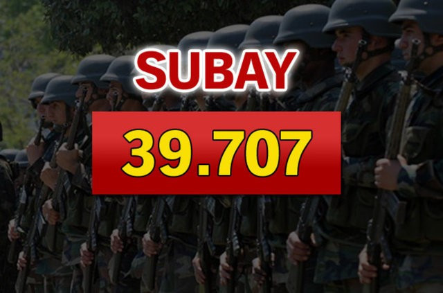 En çok asker hangi ülkede? - Resim: 3