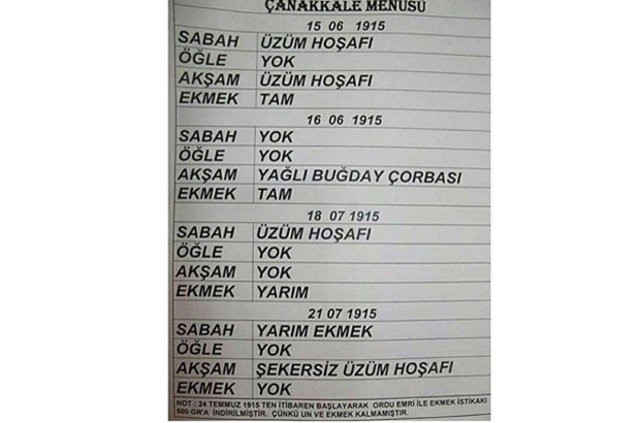 Oktay Karaca'nın Çanakkale paylaşımı olay oldu - Resim: 2