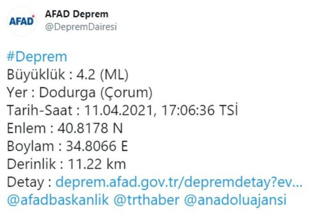 Çorum'da korkutan deprem! Kandilli Rasathanesi'nden açıklama - Resim: 0