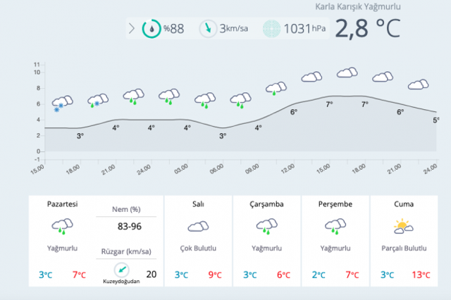 Kocaeli kar tatili haberi 25 Şubat okullar tatil mi valilik duyurdu - Resim: 0