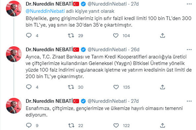 Bakan Nebati 'hayırlı olsun' diyerek duyurdu! Hazine Faiz Destekli Kredi Paketi yürürlüğe girdi - Resim: 0