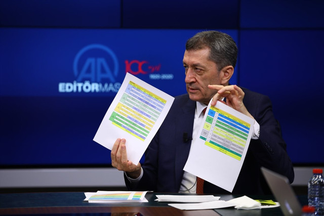 İlkokul ortaokul ve liselerin uzaktan eğitim ders programı belli oldu - Resim: 0