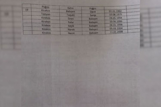 Suriyeli Ermenilerin işgal altındaki Azerbaycan topraklarına yerleştirilmesine ilişkin belgeler bulundu - Resim: 0