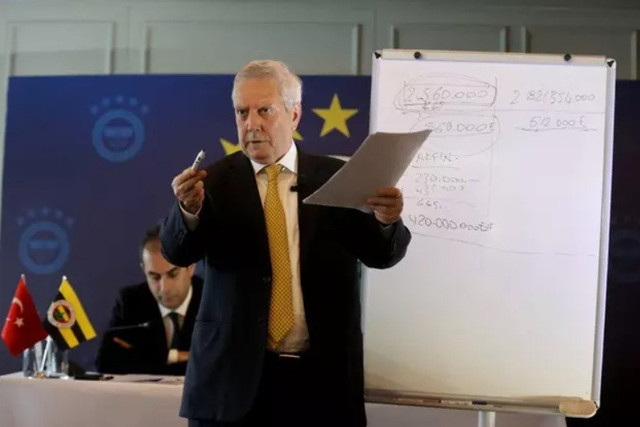 Aziz Yıldırım'dan 3 Temmuz açıklaması! ''Bu dava şike davası değil, Türkiye Cumhuriyeti'ni yok etme davası'' - Resim: 2