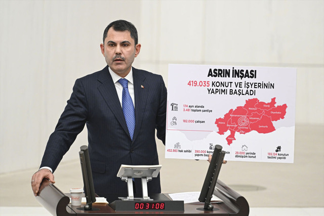 Murat Kurum yapay zekanın tasarladığı İzmir Körfezi'nin 10 yıl sonraki görselini gösterdi - Resim: 0