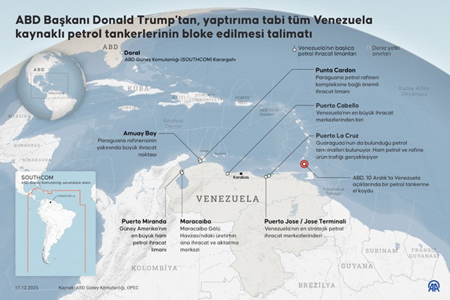 ABD Başkanı Trump Venezuela için baklayı ağzından çıkardı - Resim: 0