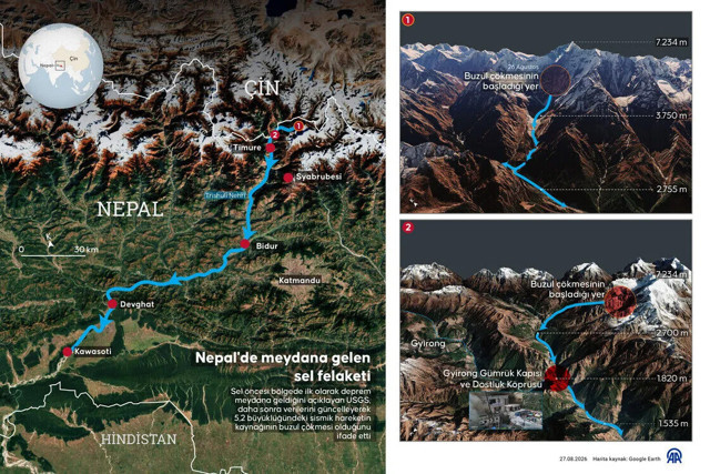 Nepal'deki sel felaketinde &ouml;l&uuml; sayısı arttı! İşte son durum... - Resim: 0