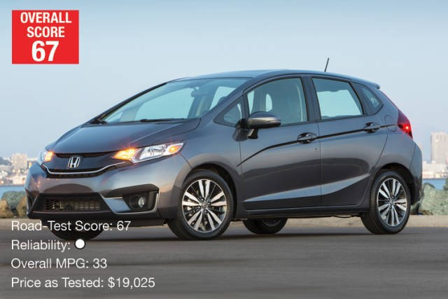 İşte 2016'yılının en iyi arabaları - Resim: 1