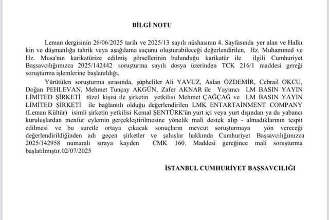 Leman dergisi yöneticilerine mali soruşturma! Dışarıdan destek aldılar mı? - Resim: 0