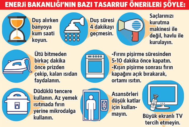 Dikkat çeken tasarruf önerileri! Bakan Fatih Dönmez: Banyoya kum saati koyun ve... - Resim: 0