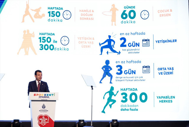 Ekrem İmamoğlu İstanbul'un Master Planı'nı açıkladı - Resim: 0