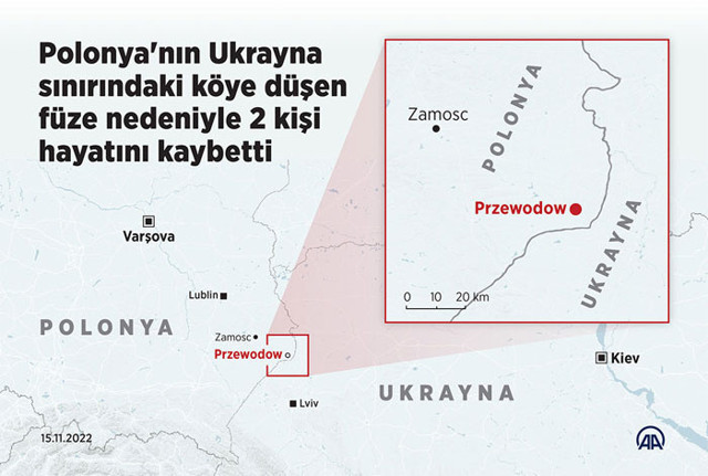 Rusya Savunma Bakanlığından Polonya'ya düşen füzeyle ilgili açıklama - Resim: 0