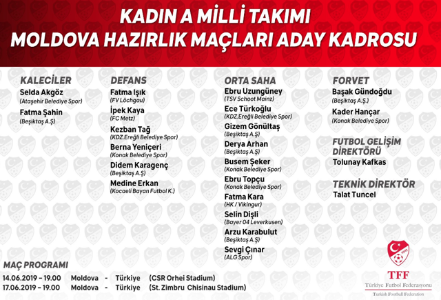 Kadın A Milli Futbol Takımımız yarın Moldova karşısında - Resim: 0