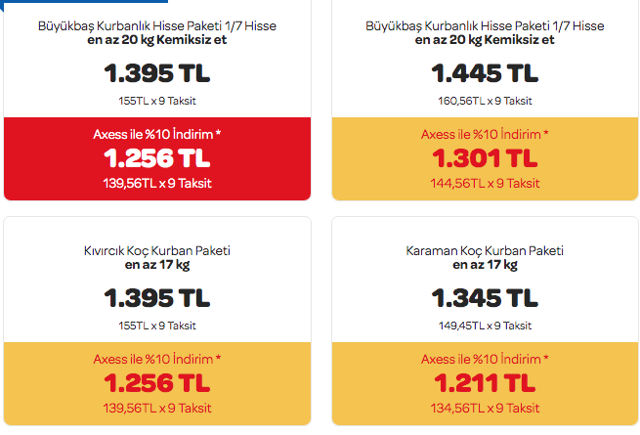Carrefoursa kurbanlık fiyatları belli oldu 2019 yılı Carrefour kurban satış rakamları - Resim: 0