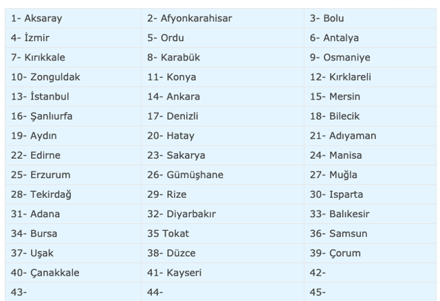 20 Ocak evde bakım maaşı yatan iller 41 il listede - Resim: 0