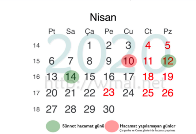 Hacamat günleri 2020 Nisan ayında hangi günler yapılır? - Resim: 0