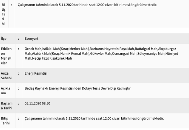 İstanbullular dikkat! 7 ilçede su kesintisi olacak İSKİ duyurdu - Resim: 3