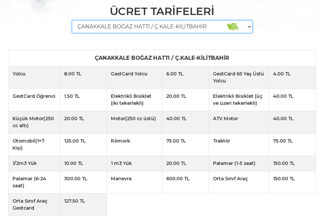 Çanakkale feribot ücretlerine inanılmaz büyük zam! Çanakkale Köprüsü'ne geçiş garantisi verilmişti - Resim: 2