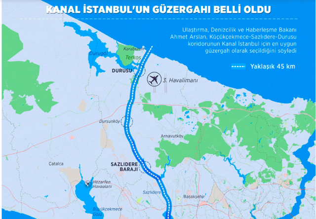 Kanal İstanbul nereden geçecek  Montrö Sözleşmesine aykırı mı? - Resim: 0