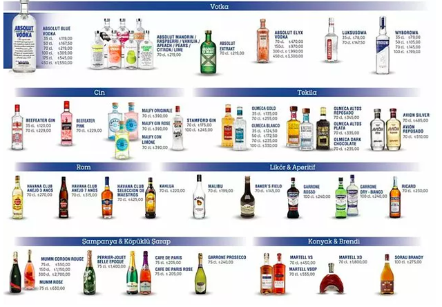 Alkol fiyatları zamlandı 2021 son zamla güncel fiyat listesi - Resim: 1