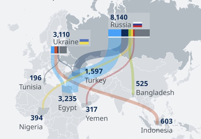 Karadeniz'de güvenli koridor! Savaş sonrası kilitlenen ticareti Türkiye açacak - Resim: 0