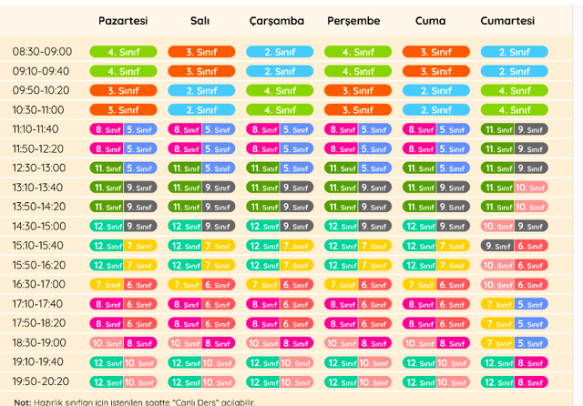 EBA giriş saatleri lise 9. 10 ve 11. sınıflar EBA'ya saat kaçta giriyor? - Resim: 0