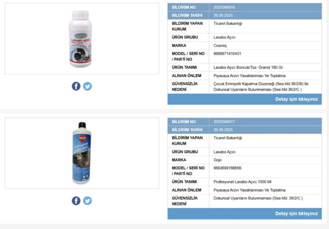 Mutlaka imha edin! Bu temizlik ürünleri için toplatma kararı çıktı - Resim: 0